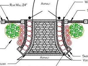 Landscape Design